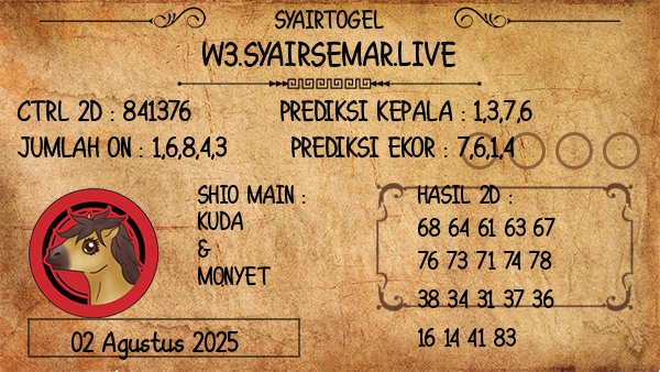 Prediksi Toto Macau 19:00