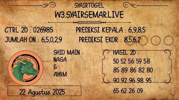 Prediksi Vegas Morning