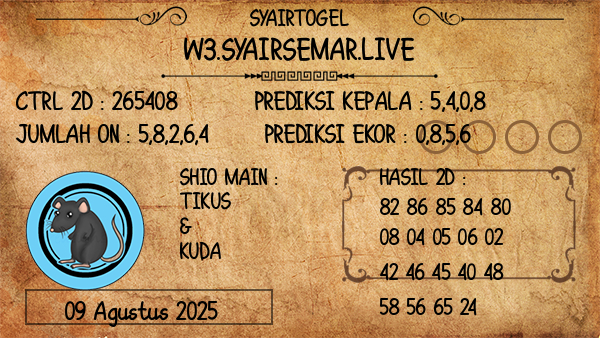 Prediksi Wisconsin