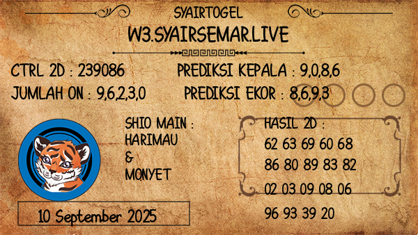 Prediksi Adelaide Night
