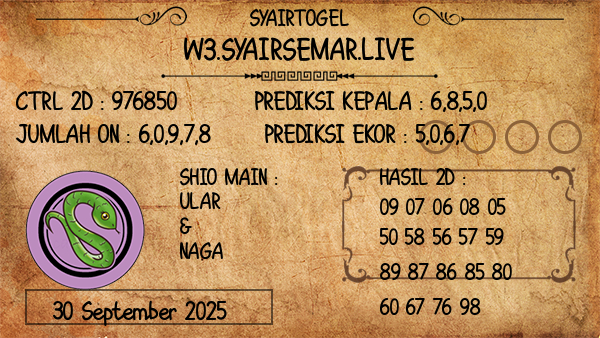 Prediksi Bulls Eye
