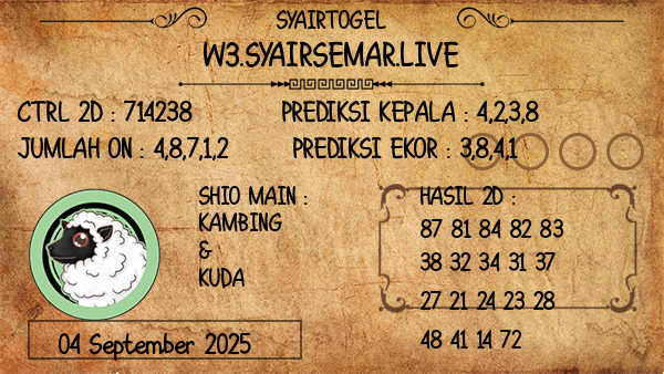 Prediksi Busan Day