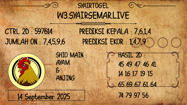 Prediksi Caribbean Midday