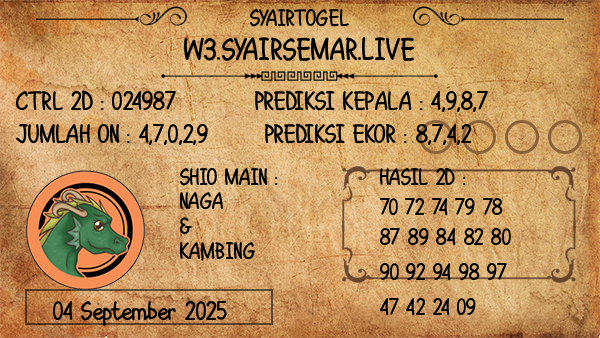 Prediksi Chengdu Night