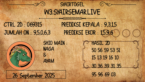 Prediksi Delaware Day