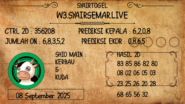 Prediksi Oregon 04:00 WIB