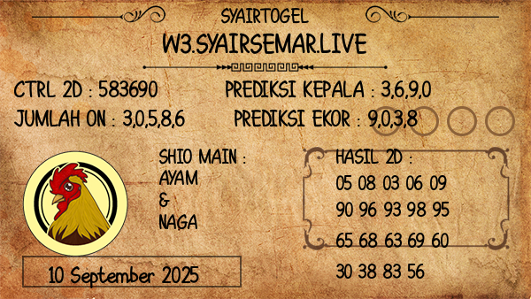 Prediksi Poipet12