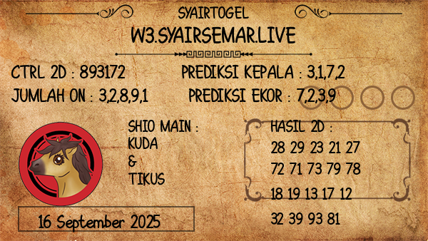 Prediksi Poipet22
