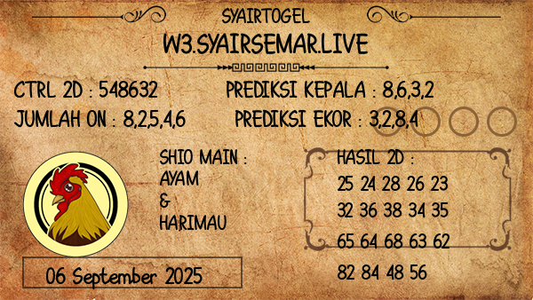 Prediksi SGP