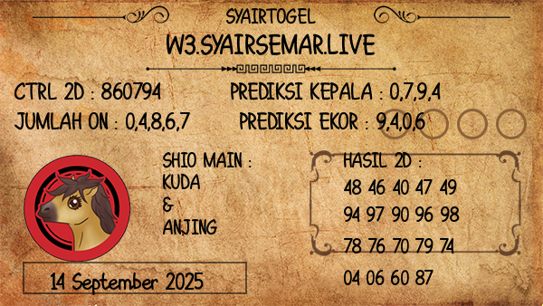 Prediksi Sydney