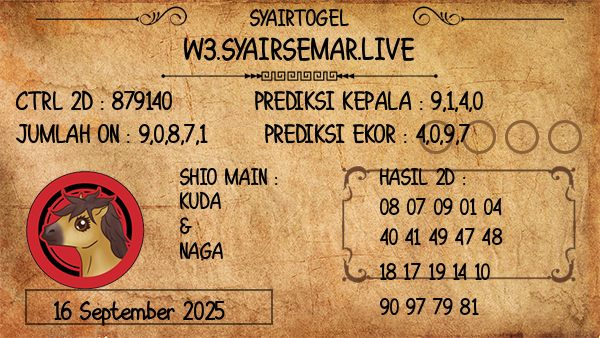 Prediksi Toto Macau 19:00