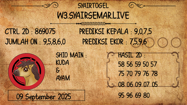 Prediksi Vegas Morning