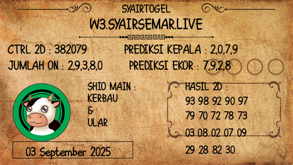 Prediksi Vermont Day