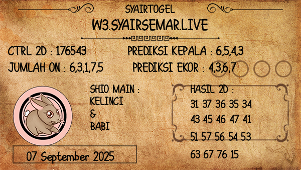 Prediksi Virginia Day