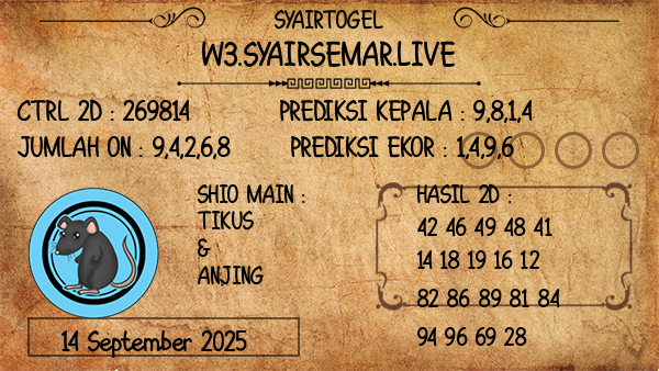 Prediksi West Virginia