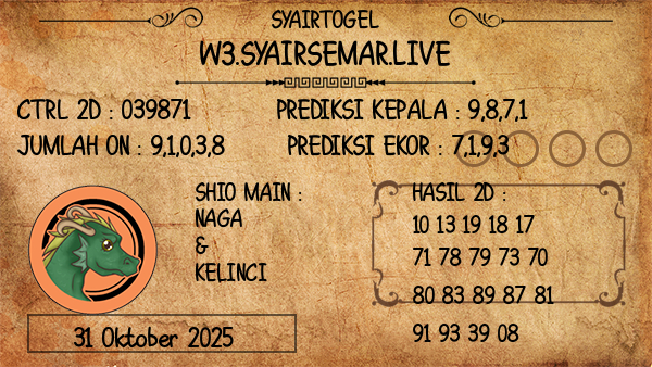 Prediksi Adelaide Night