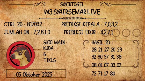 Prediksi Delaware Day