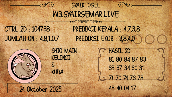 Prediksi Morocco Quatro 22:00 WIB