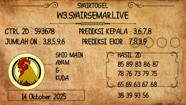 Prediksi Oregon 07:00 WIB