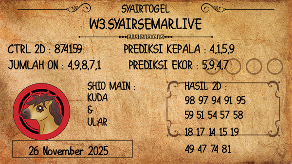 Prediksi Adelaide Day