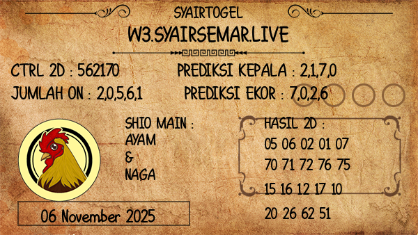 Prediksi Adelaide Night