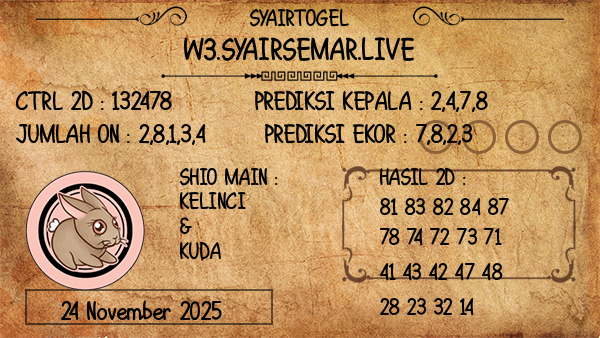 Prediksi Arkansas Evening