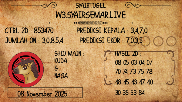 Prediksi Brisbane Day