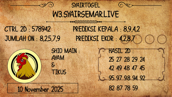 Prediksi Brisbane Day