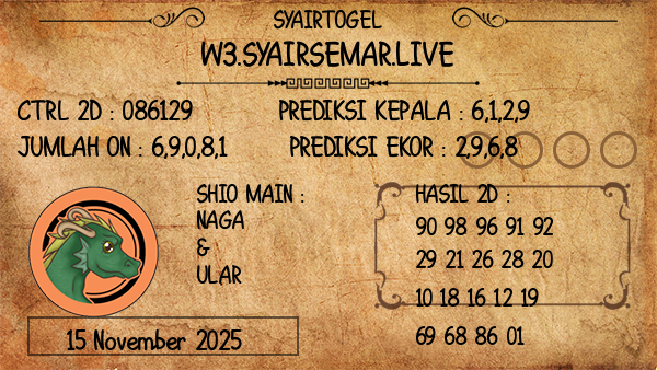 Prediksi Brisbane Night