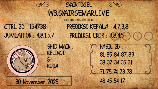 Prediksi Caribbean Evening