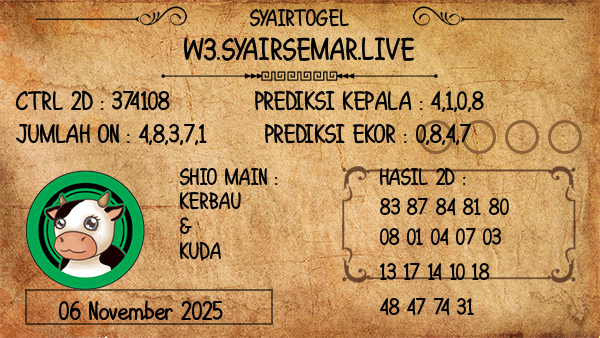 Prediksi Delaware Day