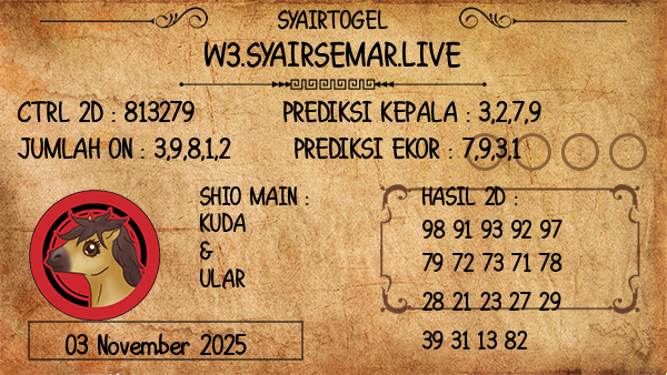 Prediksi Georgia Evening