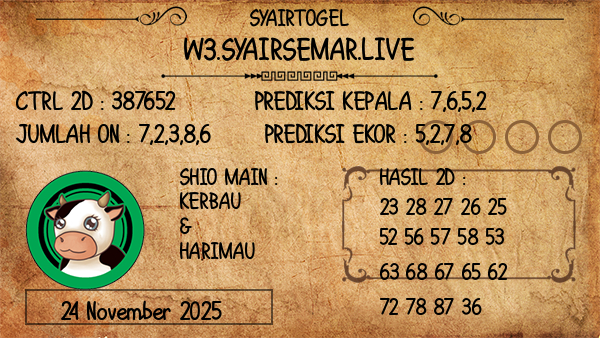 Prediksi Indiana Evening