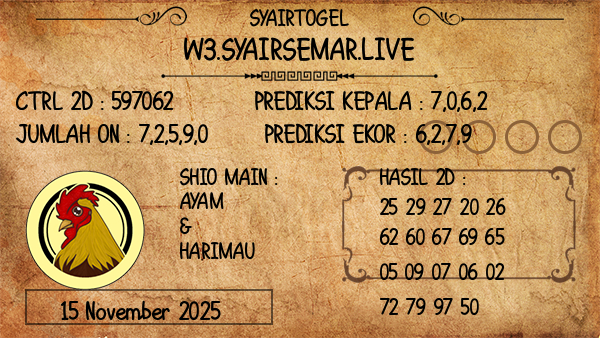 Prediksi Ireland Daily Million 04:00 WIB