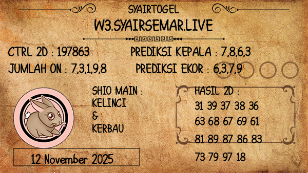 Prediksi Kentucky Midday