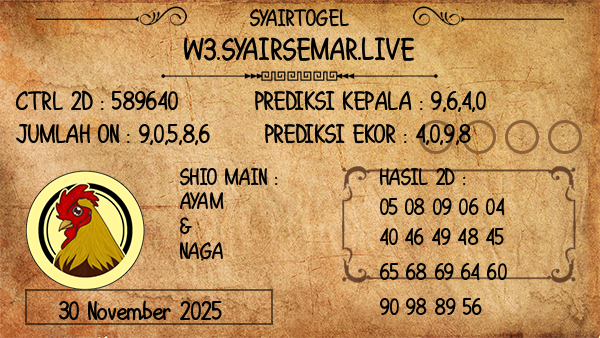 Prediksi Kentucky Midday