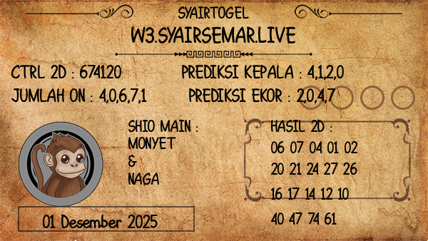 Prediksi North Carolina Evening