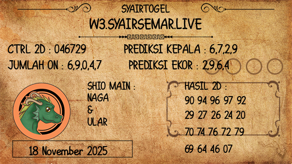Prediksi Oregon 10:00 WIB