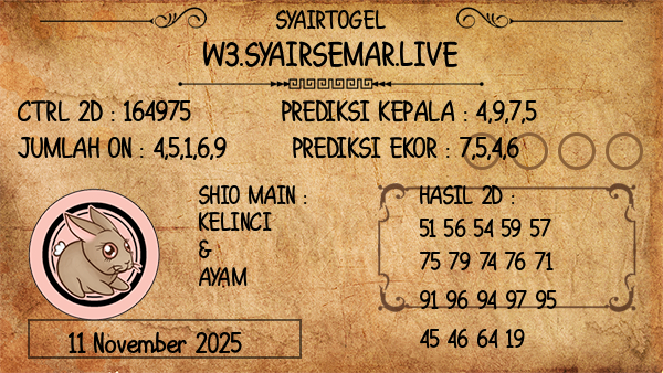 Prediksi Rhode Island