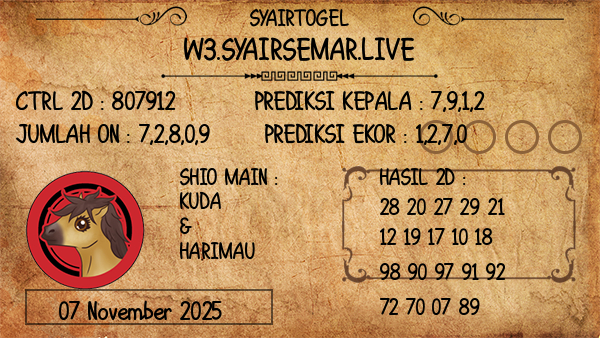 Prediksi Supremeventures Morning