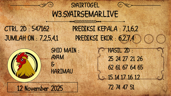 Prediksi Texas Morning