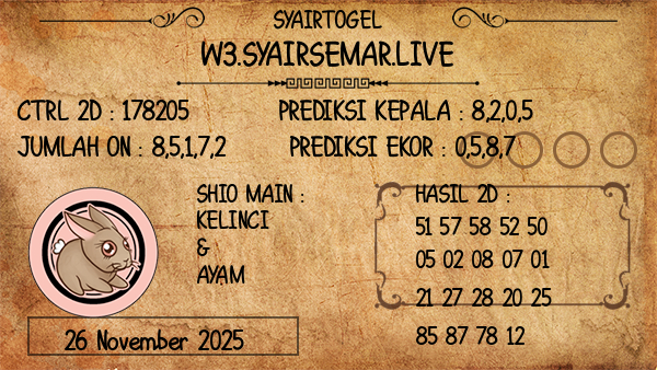 Prediksi Toto Macau 00:01