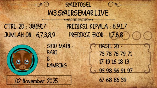 Prediksi Trinidad Tobago Afternoon