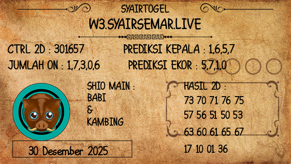 Prediksi Adelaide Day