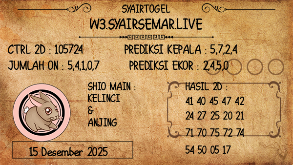 Prediksi Illinois Midday