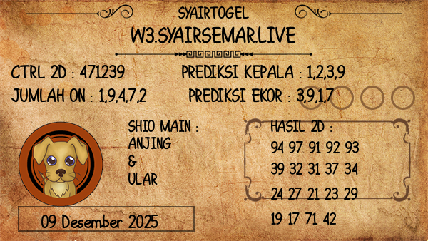 Prediksi Michigan Evening