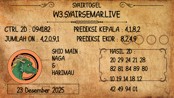 Prediksi North Carolina Evening