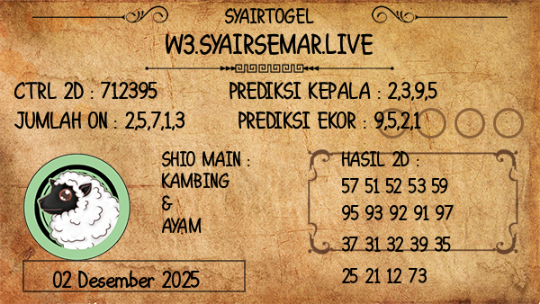 Prediksi Trinidad Tobago Evening