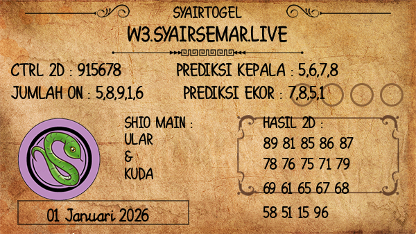 Prediksi Trinidad Tobago Midday