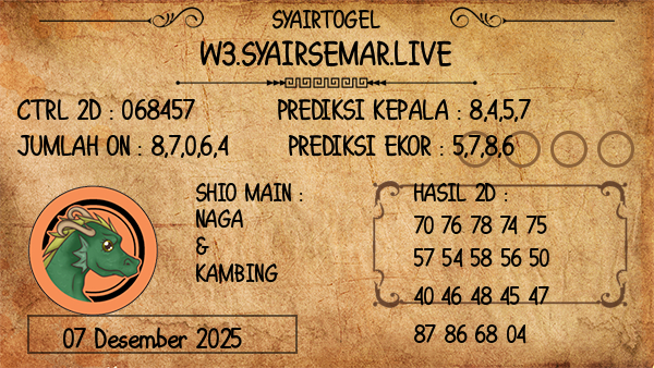 Prediksi Vegas Morning
